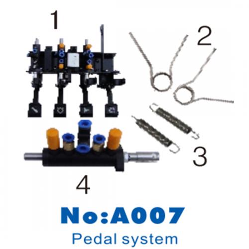 Pedal system